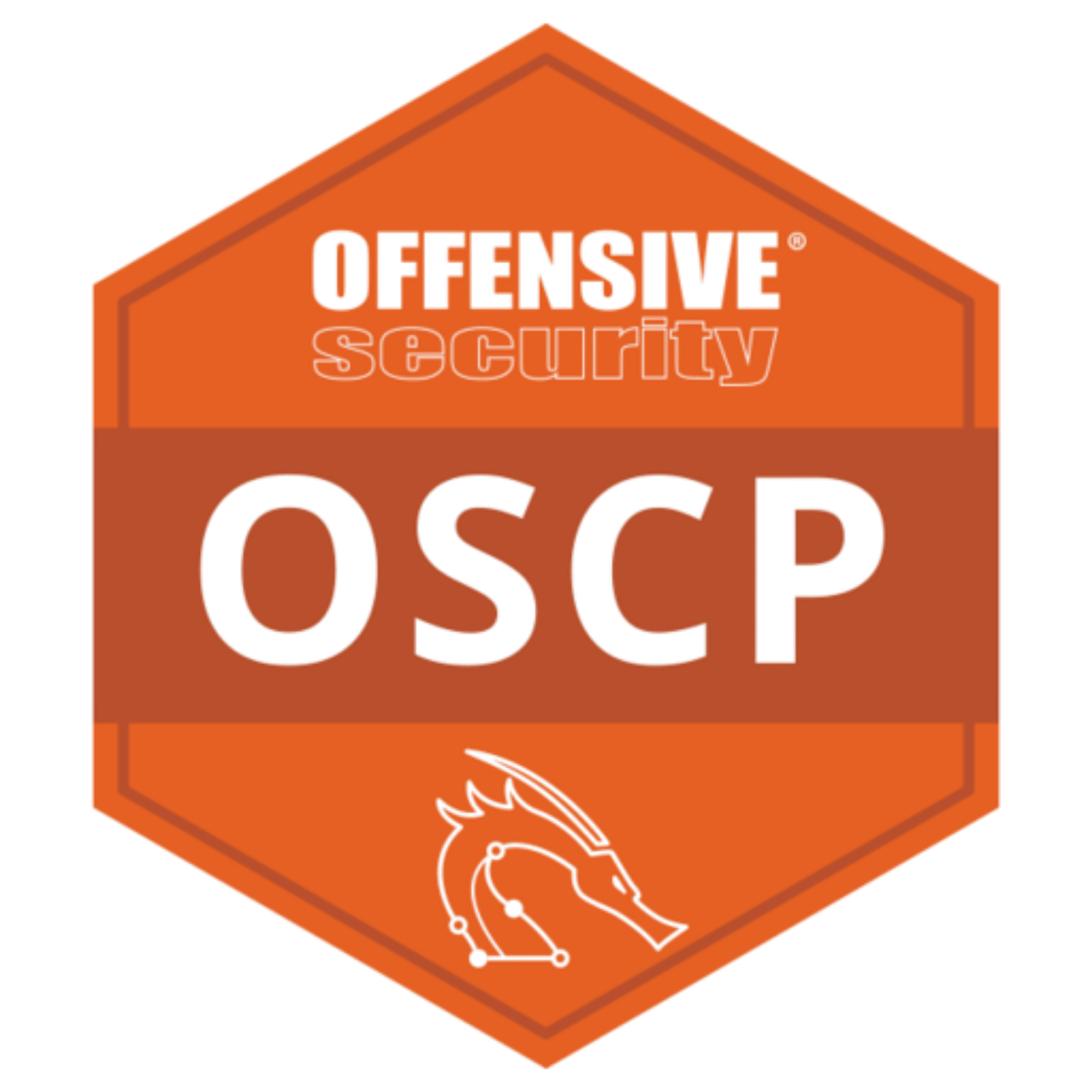 OSCP